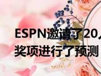 ESPN邀请了20人专家团对NBA本赛季各大奖项进行了预测