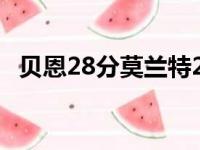 贝恩28分莫兰特23 9 6 灰熊主场力克奇才