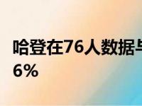 哈登在76人数据与篮网相同 近期命中率仅35.6%