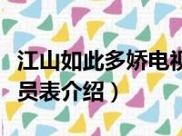 江山如此多娇电视剧演员表（江山如此多娇演员表介绍）