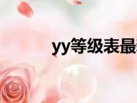 yy等级表最新（yy等级加速器）