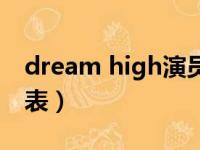 dream high演员表图片（dream high演员表）