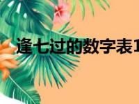 逢七过的数字表10000（过7游戏数字表）