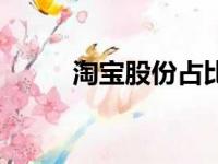 淘宝股份占比（淘宝股份分配表）