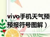 vivo手机天气预报图标大全解释（vivo天气预报符号图解）