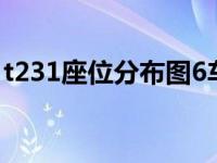 t231座位分布图6车厢52（t231座位分布图）