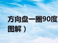 方向盘一圈90度图解视频（方向盘一圈90度图解）