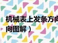 机械表上发条方向图解大全（机械表上发条方向图解）