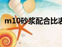 m10砂浆配合比表图片（m10砂浆配合比）