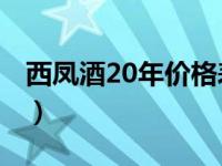 西凤酒20年价格表45度（西凤酒20年价格表）