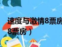 速度与激情8票房多少亿人民币（速度与激情8票房）