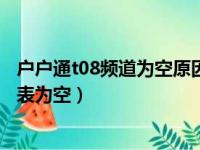 户户通t08频道为空原因重新搜索我没用（户户通t08频道列表为空）