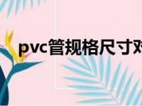 pvc管规格尺寸对照表价格（pvc管规格）