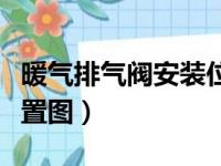 暖气排气阀安装位置图解（暖气排气阀安装位置图）