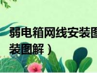 弱电箱网线安装图解接线视频（弱电箱网线安装图解）