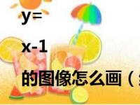 y=|x-1|的图像怎么画（绝对值函数图像怎么画）