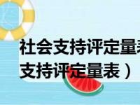 社会支持评定量表(SSRS)的统计指标（社会支持评定量表）