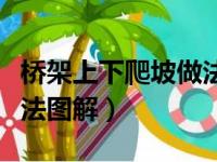 桥架上下爬坡做法图解图片（桥架上下爬坡做法图解）