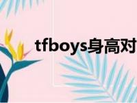 tfboys身高对比2020（tfboy身高）