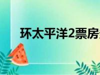 环太平洋2票房多少（环太平洋2票房）