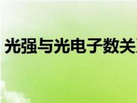 光强与光电子数关系（光强与光子数的关系）