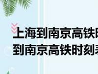 上海到南京高铁时刻表及票价10月31（上海到南京高铁时刻表）