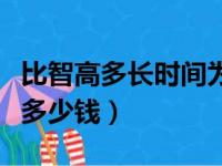 比智高多长时间为一个疗程（比智高一个疗程多少钱）