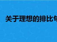 关于理想的排比句式（关于理想的排比句）