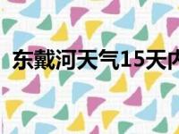 东戴河天气15天内预报（东戴河天气15天）