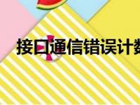 接口通信错误计数6（接口通信错误计数）