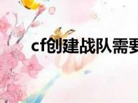 cf创建战队需要多少钱（cf创建战队）