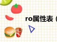 ro属性表（ro特殊属性效果）