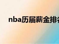 nba历届薪金排名（nba2008薪金补丁）