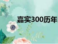 嘉实300历年分红情况（嘉实300）