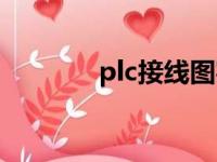 plc接线图实物图（plc接线）