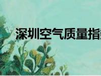 深圳空气质量指数查询（深圳空气质量）