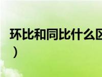 环比和同比什么区别（环比和同比是什么意思）