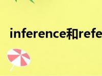 inference和reference区别（inference）