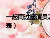 一起同过窗演员表何菲菲（一起同过窗1演员表）