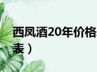 西凤酒20年价格表和图片（西凤酒20年价格表）