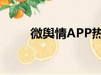 微舆情APP热点2023年（微舆情）