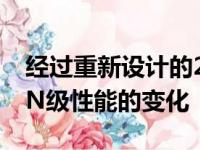 经过重新设计的2021年现代伊兰特有望获得N级性能的变化