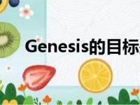 Genesis的目标是到2030年消除排气管