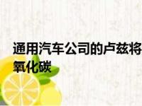 通用汽车公司的卢兹将全球气候上升归咎于太阳耀斑而非二氧化碳