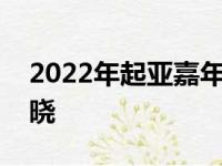 2022年起亚嘉年华以新名称和徽标在美国揭晓