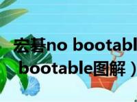 宏碁no bootable device怎么解决（宏碁no bootable图解）