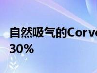 自然吸气的Corvettes的拥有者将限制降低了30%