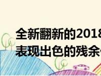 全新翻新的2018斯巴鲁WRX  STI再次成为表现出色的残余价值车型