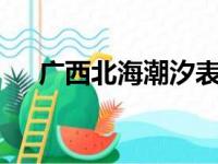 广西北海潮汐表查询 今日（广西 北海）