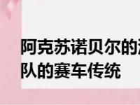 阿克苏诺贝尔的涂料技术重振了迈凯轮F1车队的赛车传统